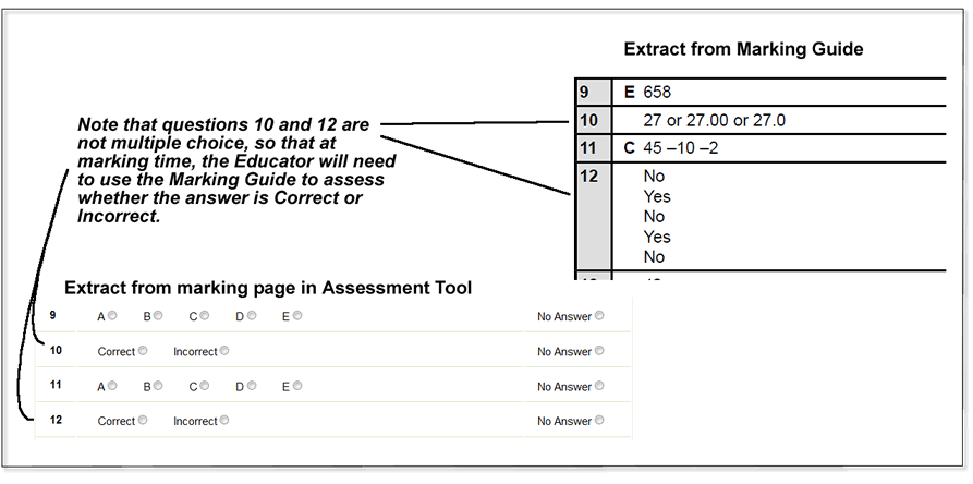 Marking Guide example